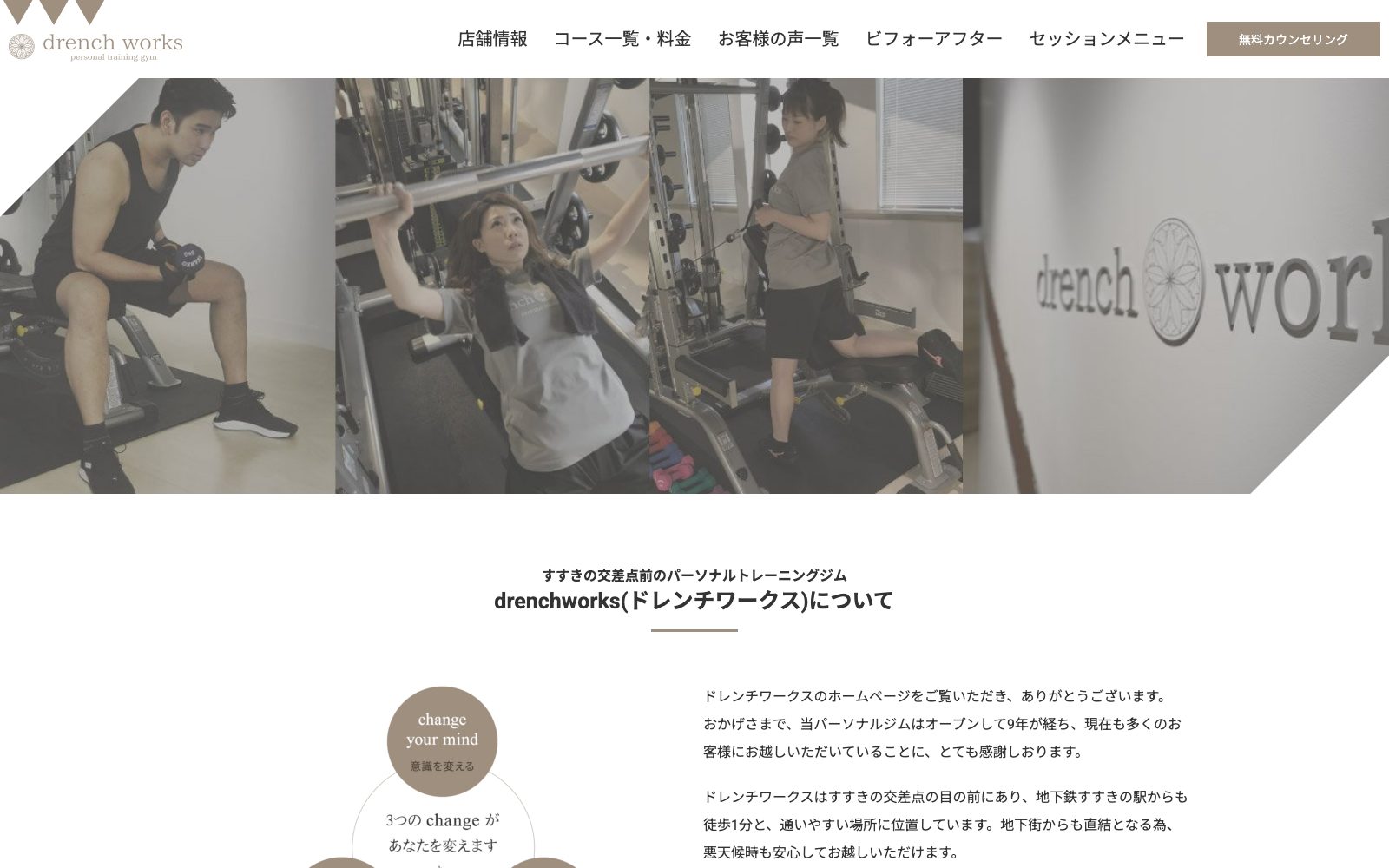 drenchworks 札幌の店舗写真