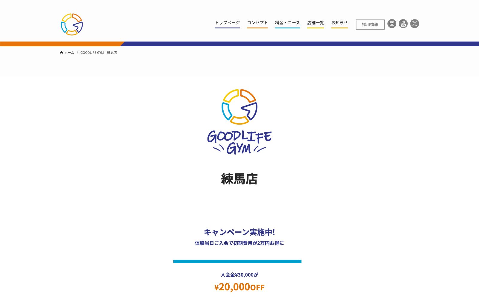 GOODLIFE GYM 練馬店の店舗写真